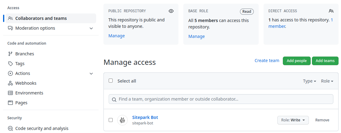 GitHub manage access